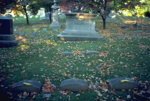 The Wright Brothers grave